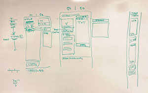UX design layout wireframe